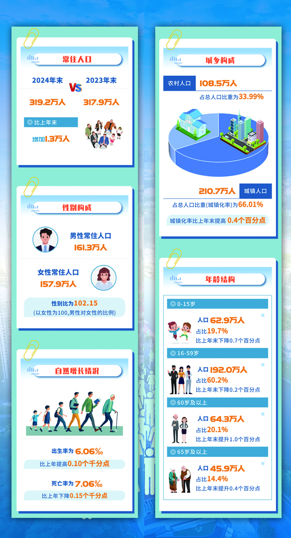 头版250312.jpg 头版250312.jpg